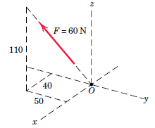 220x182 Solved Express F As A Vector In Terms Of The Unit Vectors I, J