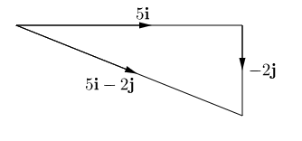 334x156 Vectors Main