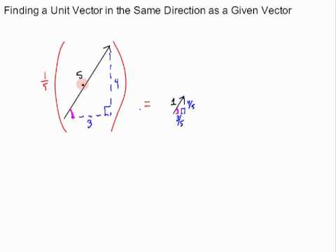 480x360 Finding Unit Vector In Same Direction As A Given Vector