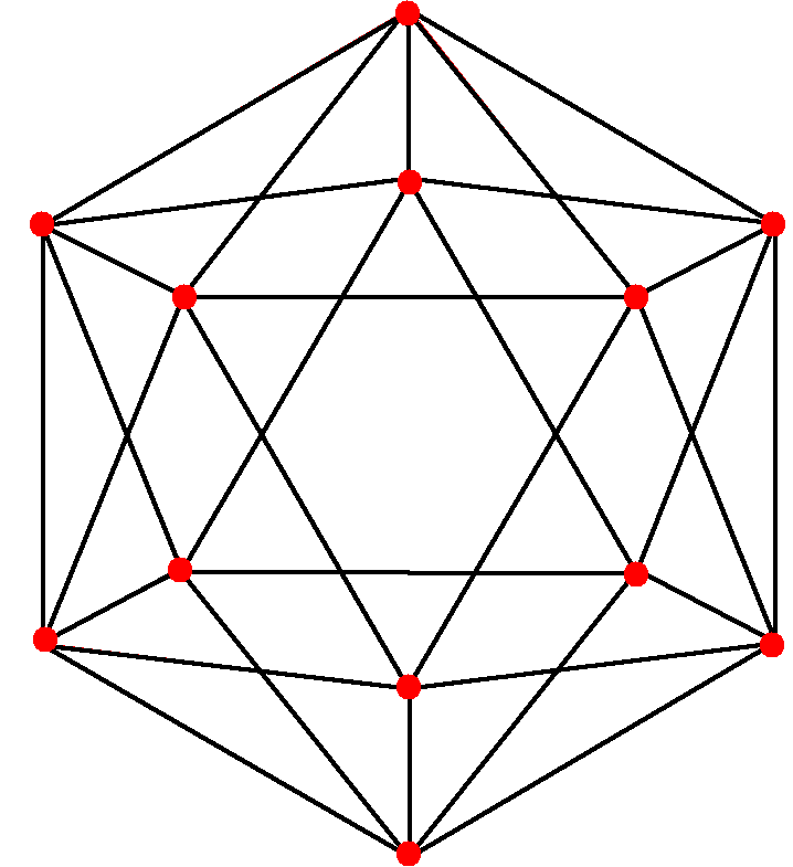 718x785 Help With Making An Icosahedron Vector Photoshop