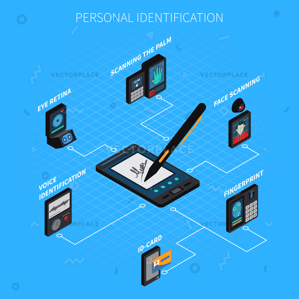 1000x1000 Personal Identification Isometric Composition Blue Background