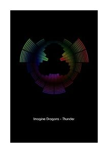 Imagine Dragons 212x300 Imagine Dragons