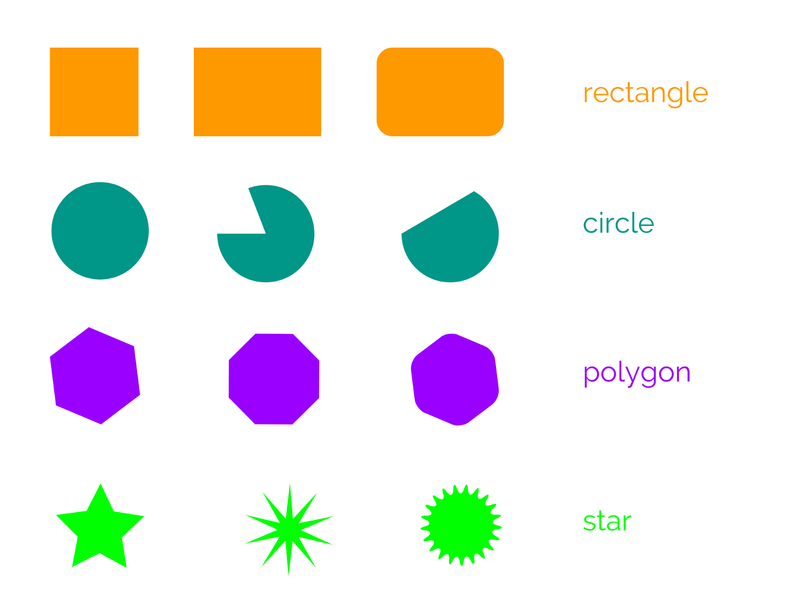 1600x1200 Vector Illustration Basics For Android Developers