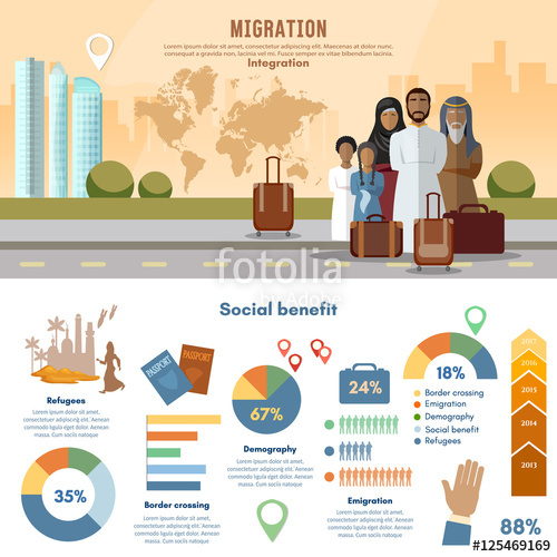 500x500 Refugees, Infographic Human Immigration Stock Image And Royalty