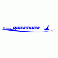 200x200 Quicksilver Resources Inc Brands Of The Download