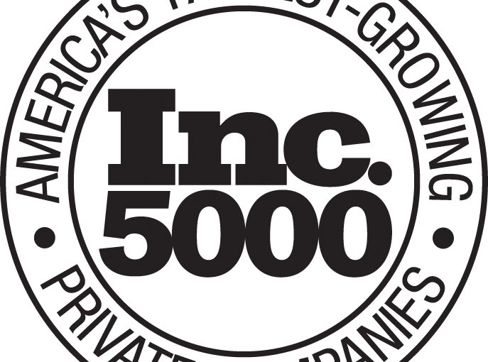 687x510 Stark Office Suites Ranked In Inc Fastest Growing Private