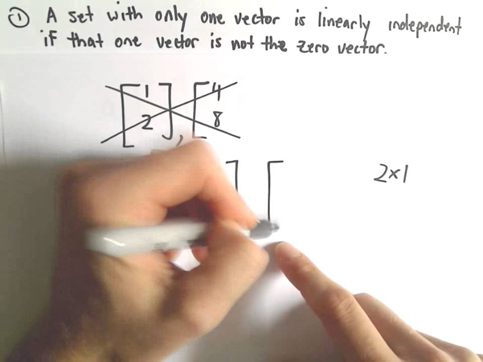 960x720 Useful Things To Remember About Linearly Independent Vectors