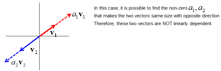 704x229 Sharetechnote