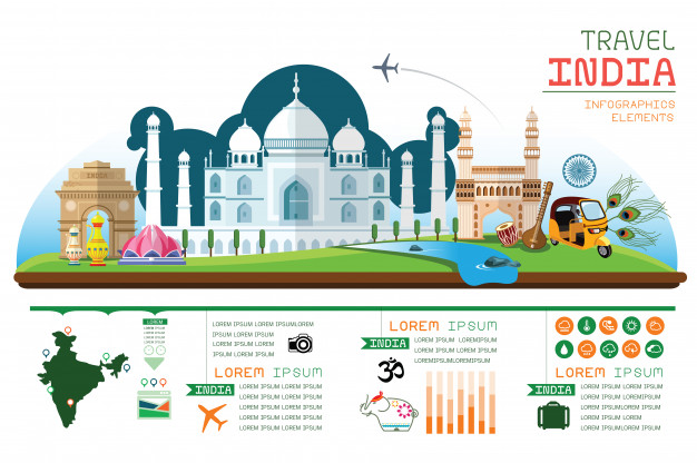 Infographics Travel India Vector Vector Premium Download 626x416 Infographics Travel India Vector Vector Premium Download