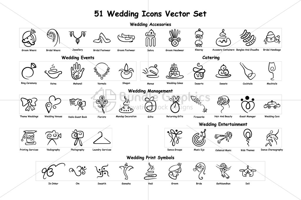 Indian Wedding 1023x681 Indian Wedding