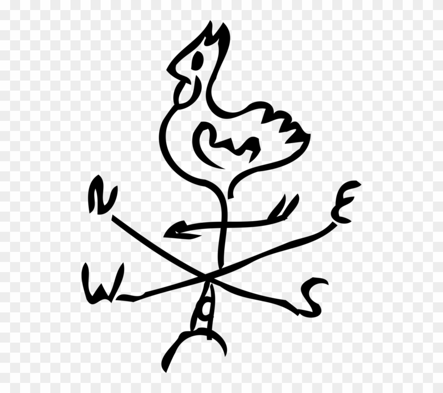 Weather Vane Direction Indicator 880x780 Weather Vane Direction Indicator