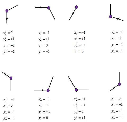 Fileexamples Tendency Indicator Vector 535x514 Fileexamples Tendency Indicator Vector