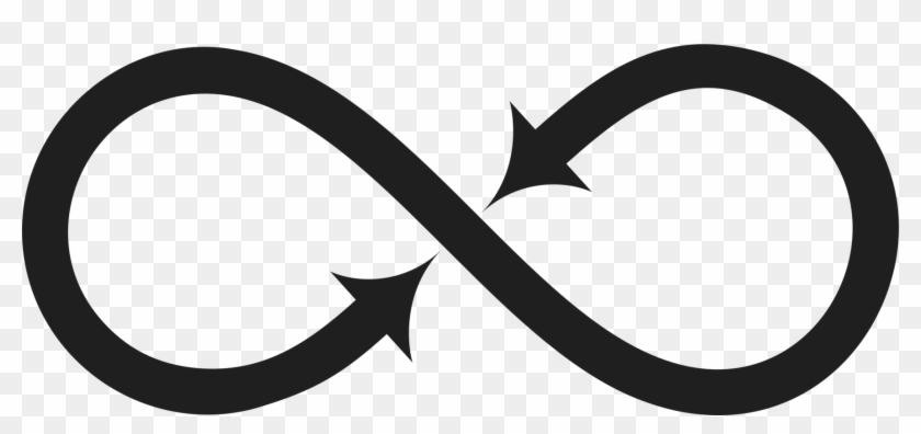 840x396 Infinity Symbol Logo Istock Vector