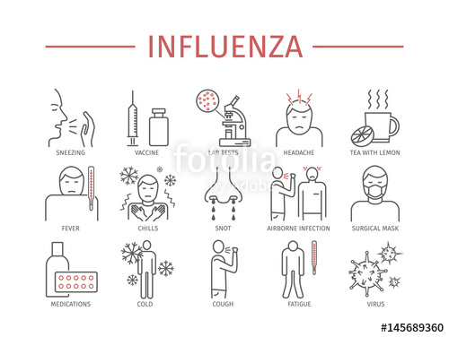 500x376 Influenza Flu Line Icons Set Stock Image And Royalty Free
