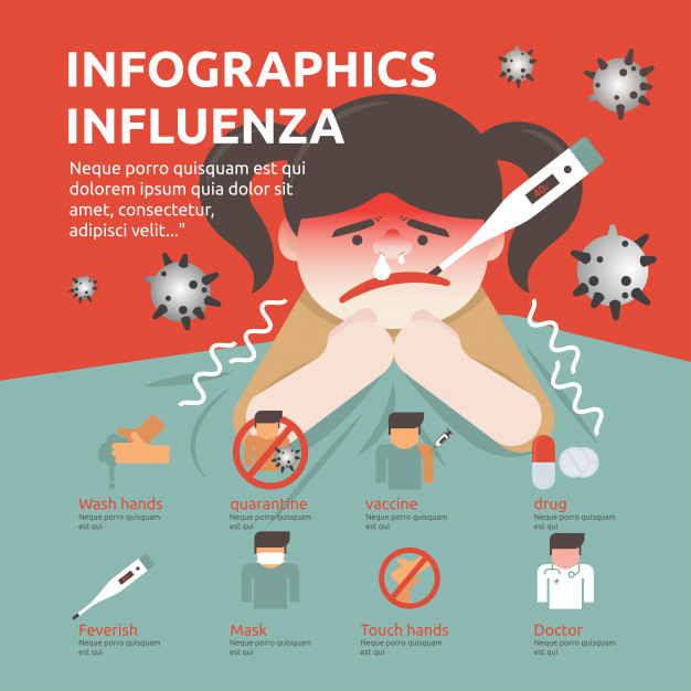 626x626 Infographics, Influenza Vector Premium Download