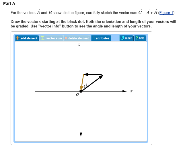 624x507 Solved Part A For The Vectors A And B Shown In The Figur