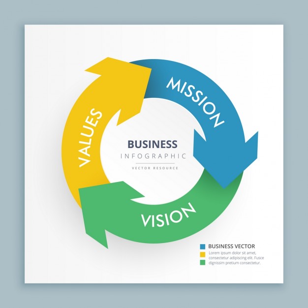 Infographic Arrows With Business Data Vector Free Download 626x626 Infographic Arrows With Business Data Vector Free Download