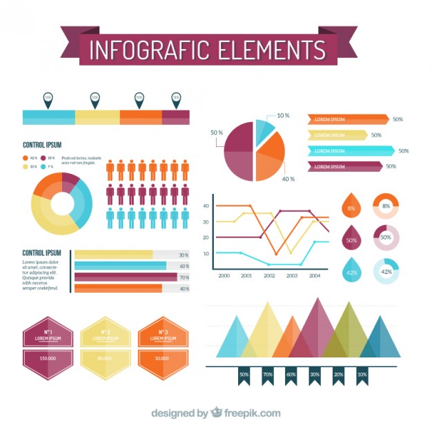 626x626 Variety Of Infographic Elements Vector Free Download