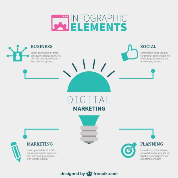 626x626 Digital Marketing Infographic Elements Free Vector