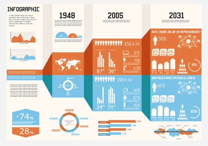 730x514 Year Infographics Elements Vector Infographic Free Infographic