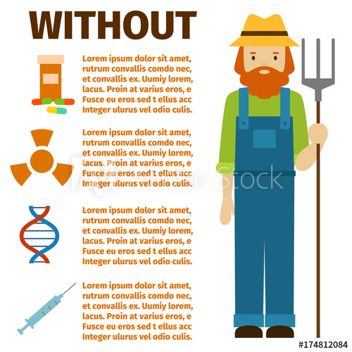 Farmer Character Man Infographic Agriculture Person Farm 500x500 Farmer Character Man Infographic Agriculture Person Farm