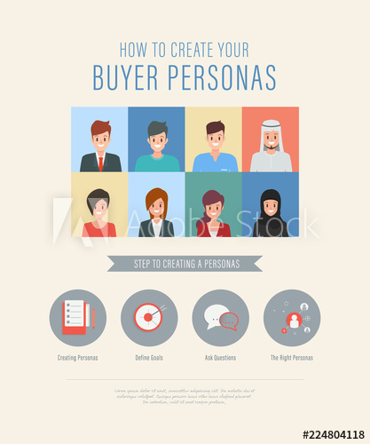 People Creating Buyer Personas Steps Infographic People 417x500 People Creating Buyer Personas Steps Infographic People