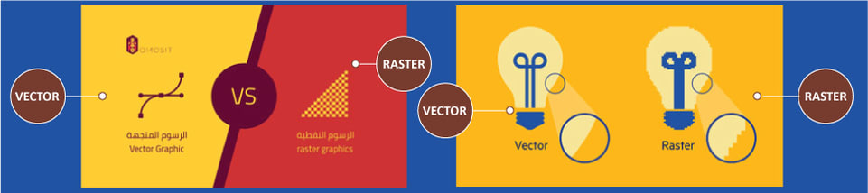 What's The Difference Between Raster And Vector 961x214 What's The Difference Between Raster And Vector