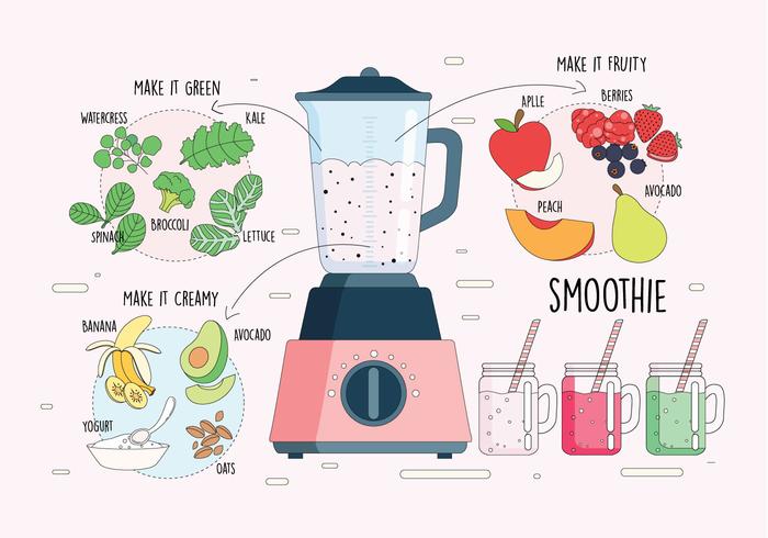 700x490 Smoothie And Ingredients Vector