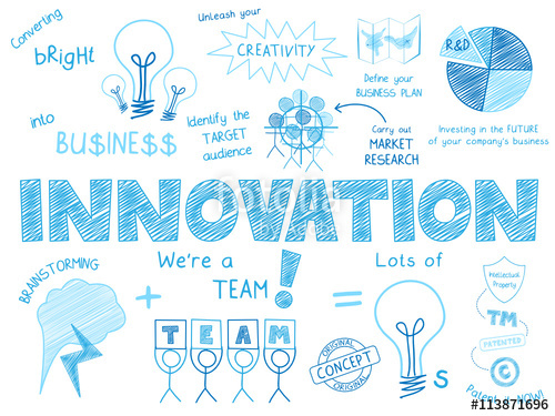 500x375 Innovation Vector Sketch Notes Stock Image And Royalty Free