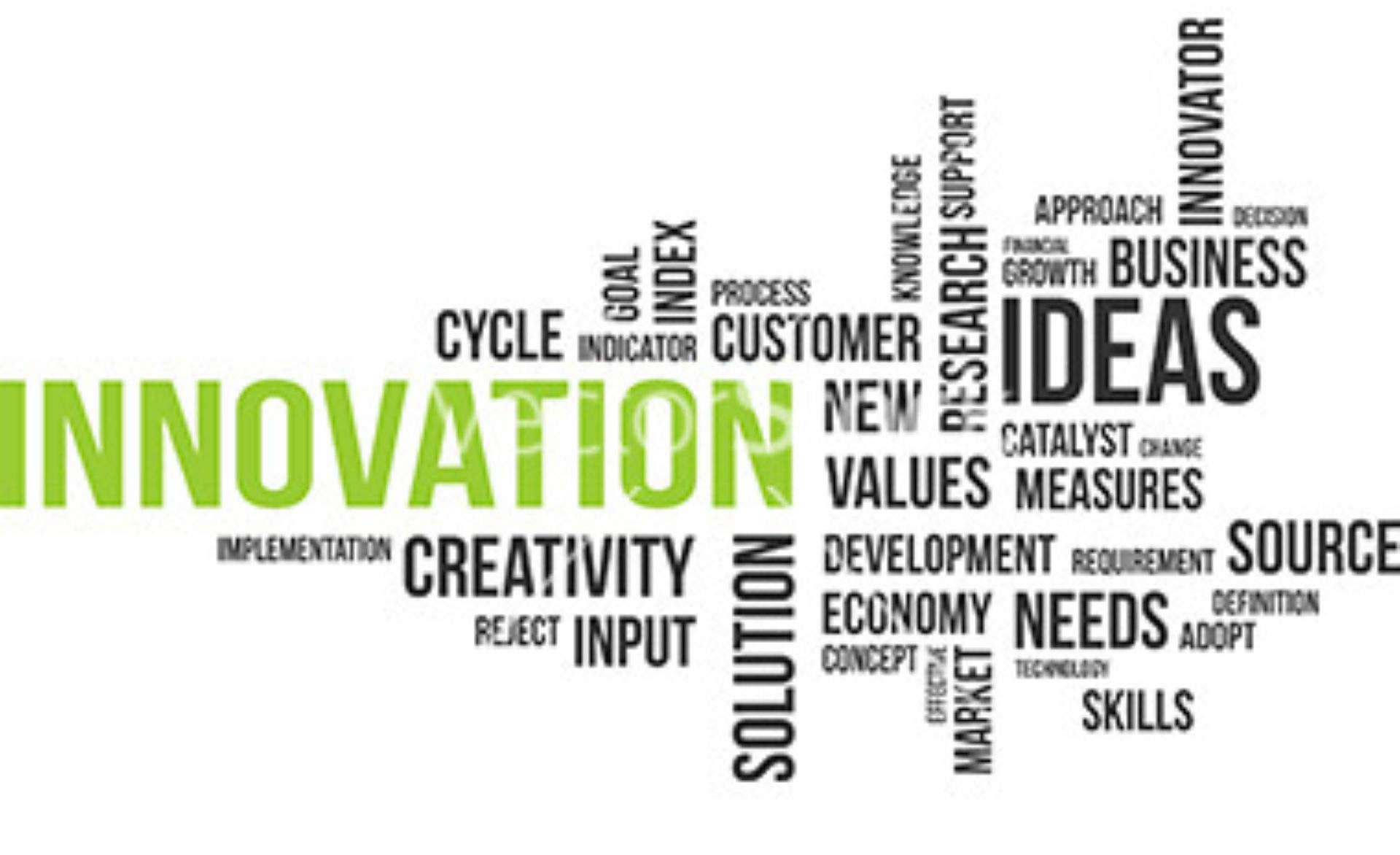 1920x1172 Cropped Word Cloud Innovation Vector Ennovator