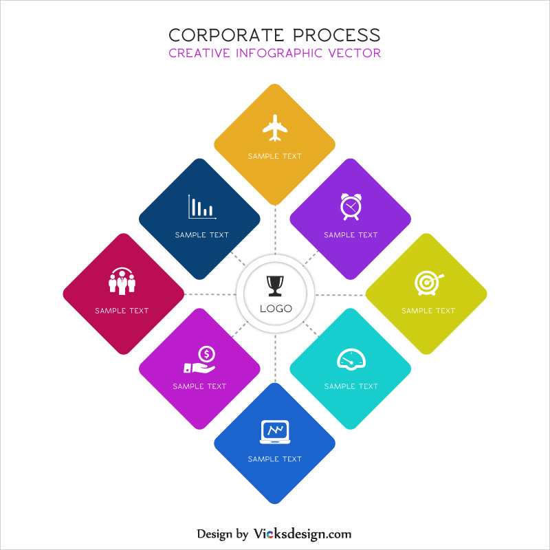 800x800 Corporate Process Creative Infographic Vector, Business Overview