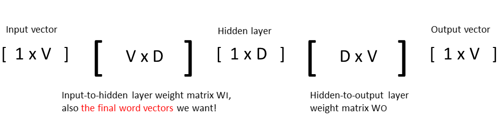 A Beginner's Aha Moments 1021x265 A Beginner's Aha Moments