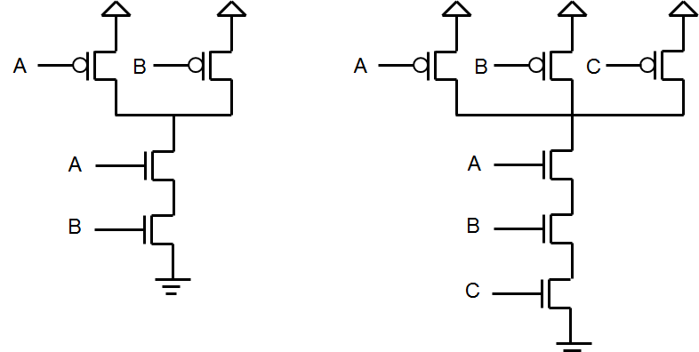 Vlsi Soc Design Leakage Power Input Vector Dependence 786x396 Vlsi Soc Design Leakage Power Input Vector Dependence