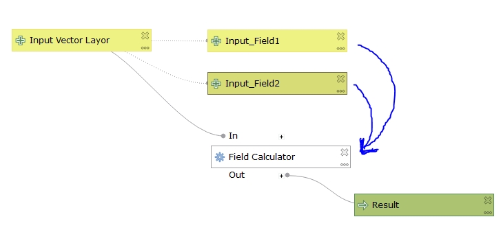 Qgis 727x335 Qgis