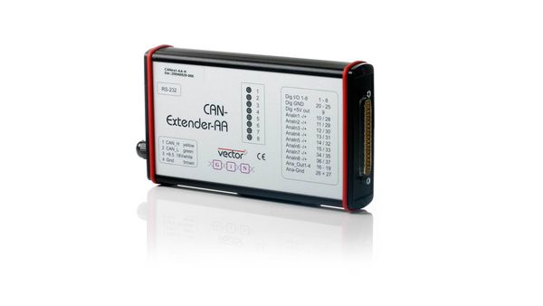 Canextender Vector 600x338 Canextender Vector
