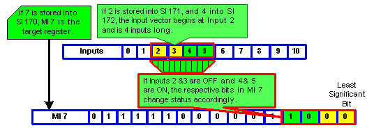 Input Vector at Vectorified.com | Collection of Input Vector free for ...