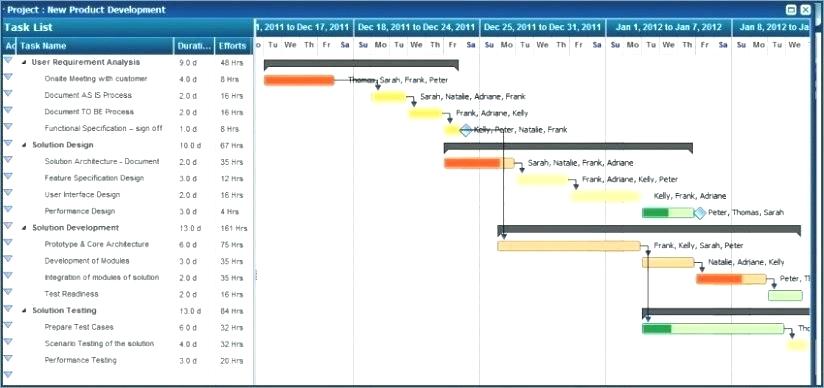 824x388 Poster Template Photo Great Inspirational Frame Board Demo