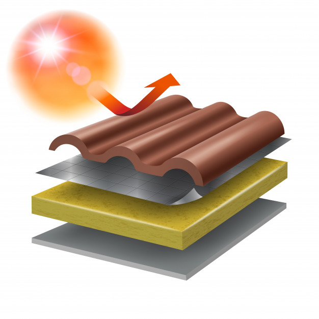 626x626 Roof Protection System From Thermal Insulation Vector Premium