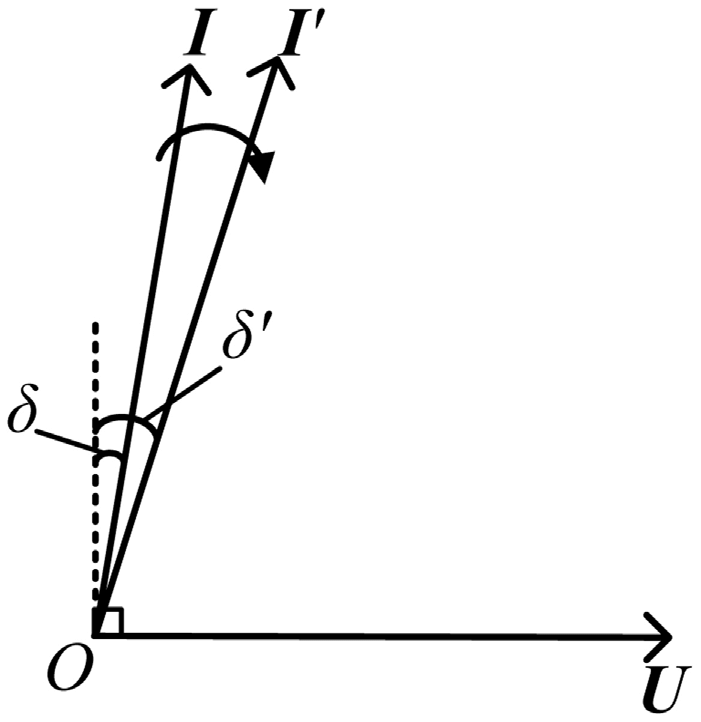 701x722 The Vector Diagram Of The Dl Angle During The Insulation