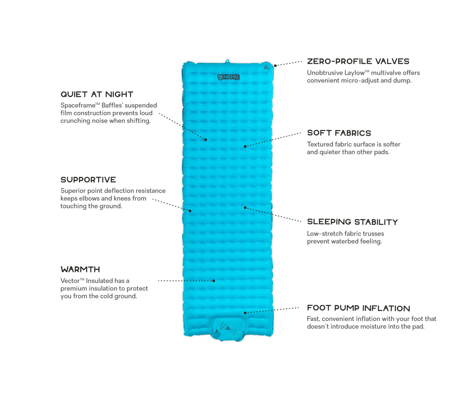1768x1496 Ultralight Sleeping Pad + Foot Pump Nemo Equipment