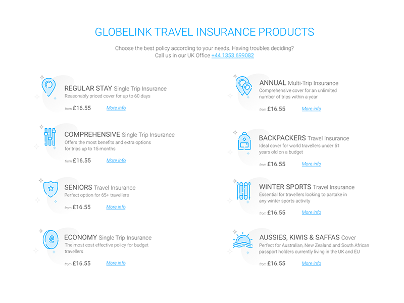Insurance Products List 800x600 Insurance Products List