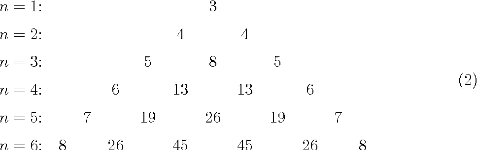 968x306 Figure From Interval Vector Polytopes