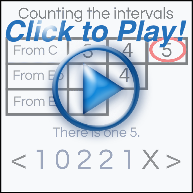 800x800 Interval Vector Calculator And Tutorial