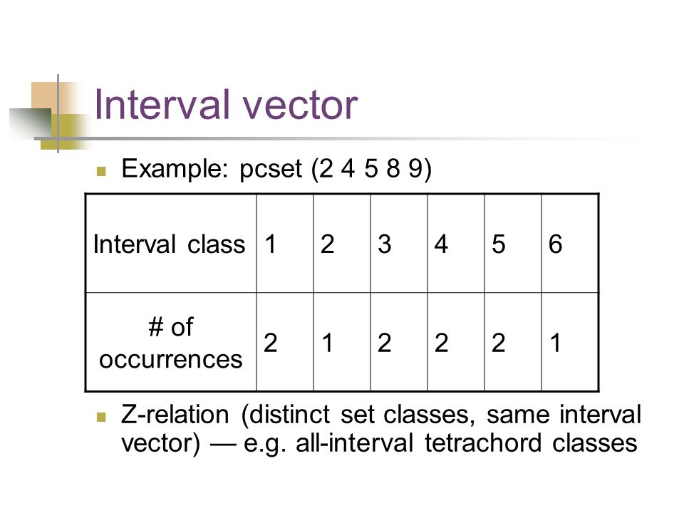 960x720 Musical Set Theory See Alsowacm Reader, Pp Suggested