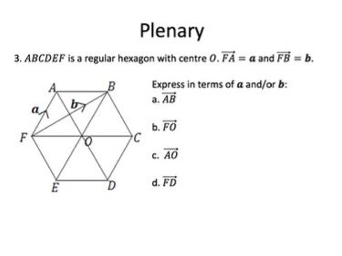 700x525 Introduction To Vectors