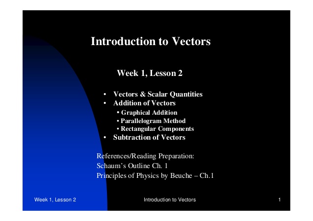 638x451 Introduction To Vectors