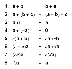 Inverse Vector at Vectorified.com | Collection of Inverse Vector free