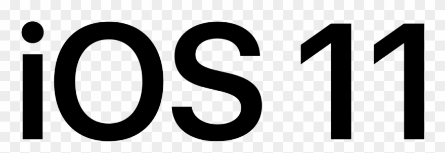 Apple's Ios Operating System 880x302 Apple's Ios Operating System