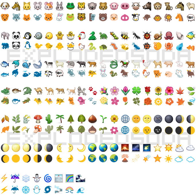 683x679 Ever Wonder What Ios Emoji Looks Like On Android Or Google Hangout