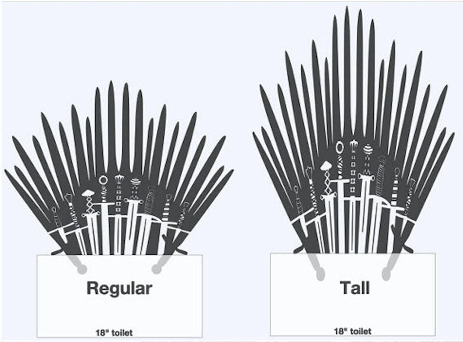 1500x1108 Iron Throne Clipart